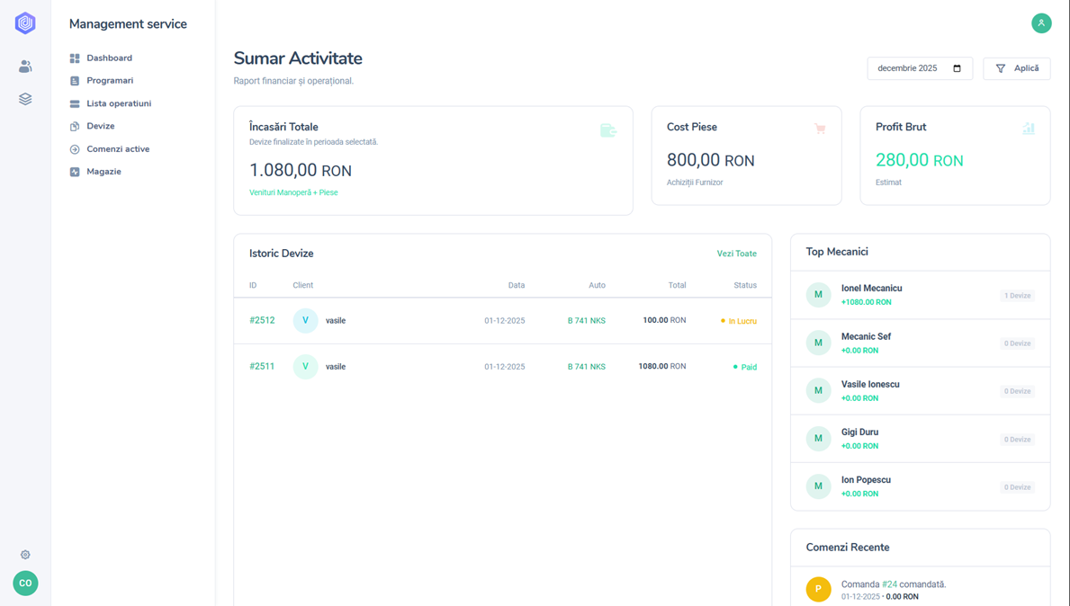 Dashboard Service ERP